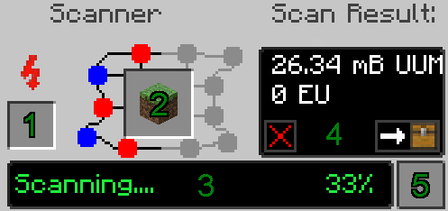 Интерфейс сканера (IndustrialCraft 2).png